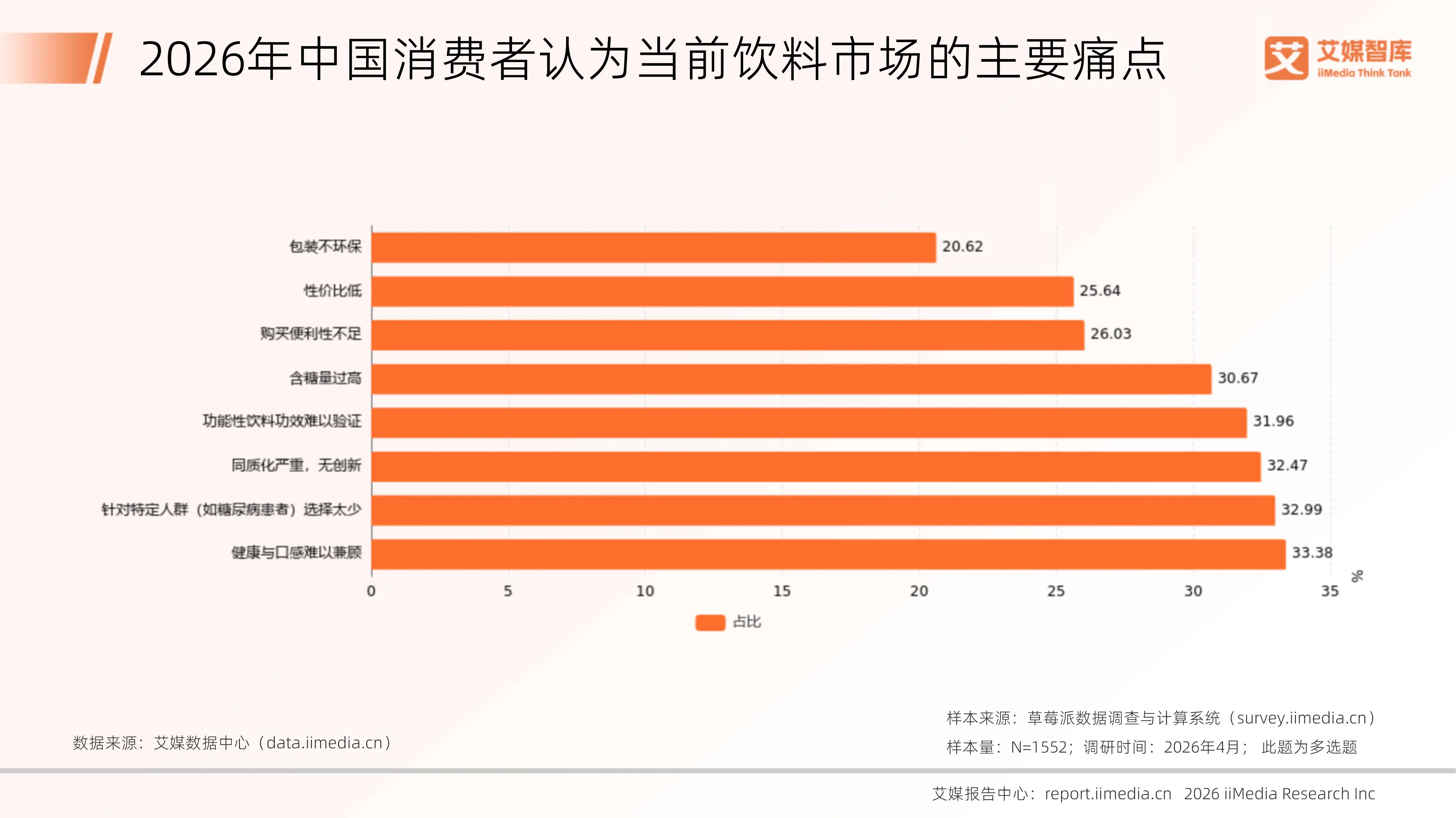 双击查看原图