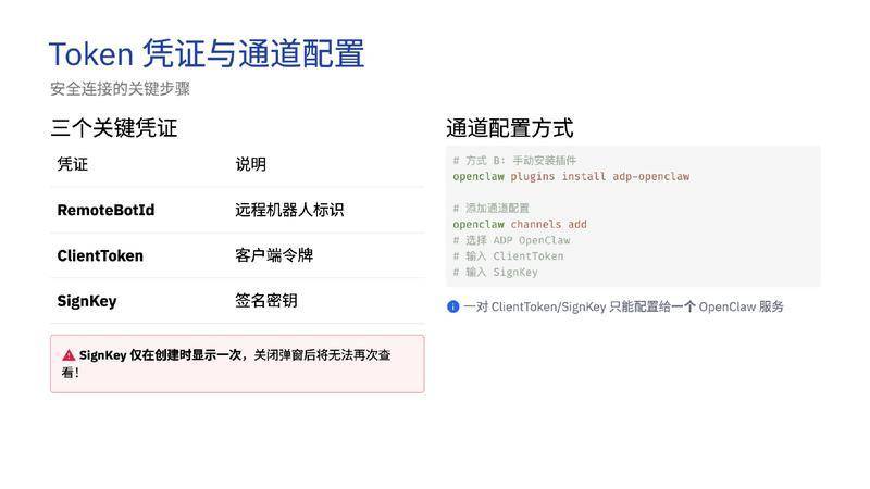 【ClaudeCodeInternal】OpenClaw深度调研报告 从对话到执行的AI智能体革命【洞见研报DJyanbao.com】_page-0037.jpg