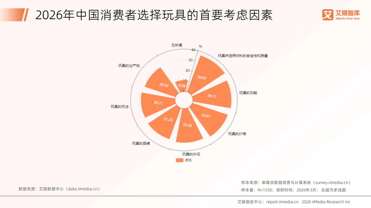 双击查看原图