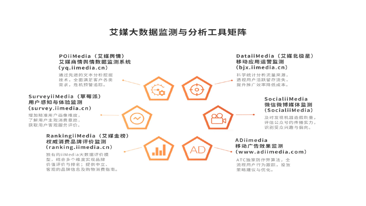 双击查看原图