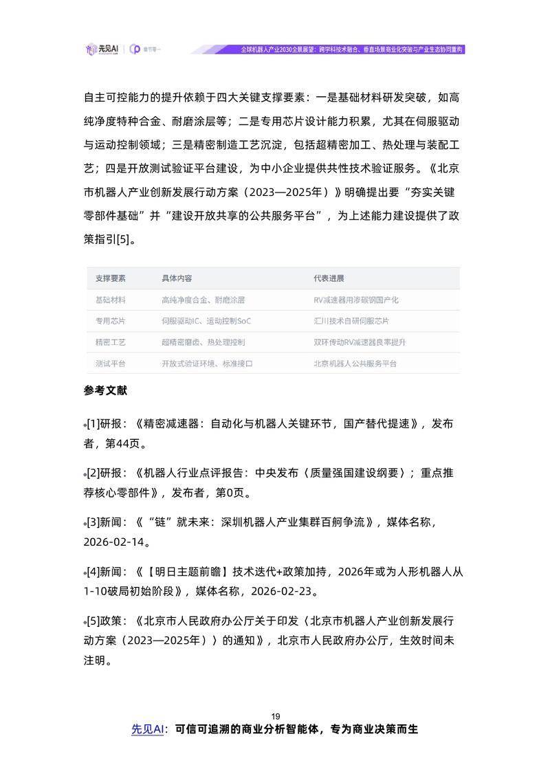 【先见AI】全球机器人产业2030全景展望：跨学科技术融合、垂直场景商业化突破与产业生态协同重构【洞见研报DJyanbao.com】_page-0022.jpg