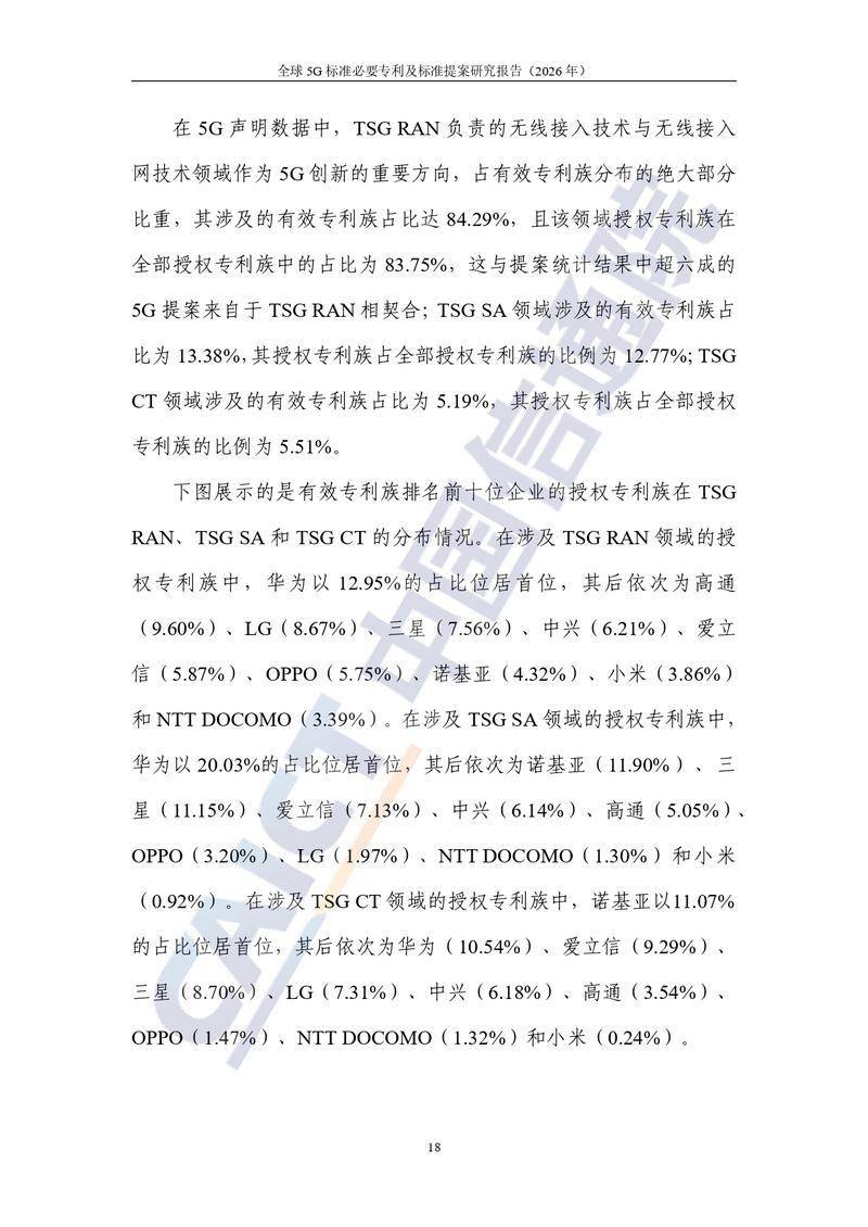 【中国信通院】全球5G标准必要专利及标准提案研究报告（2026年）【洞见研报DJyanbao.com】_page-0024.jpg