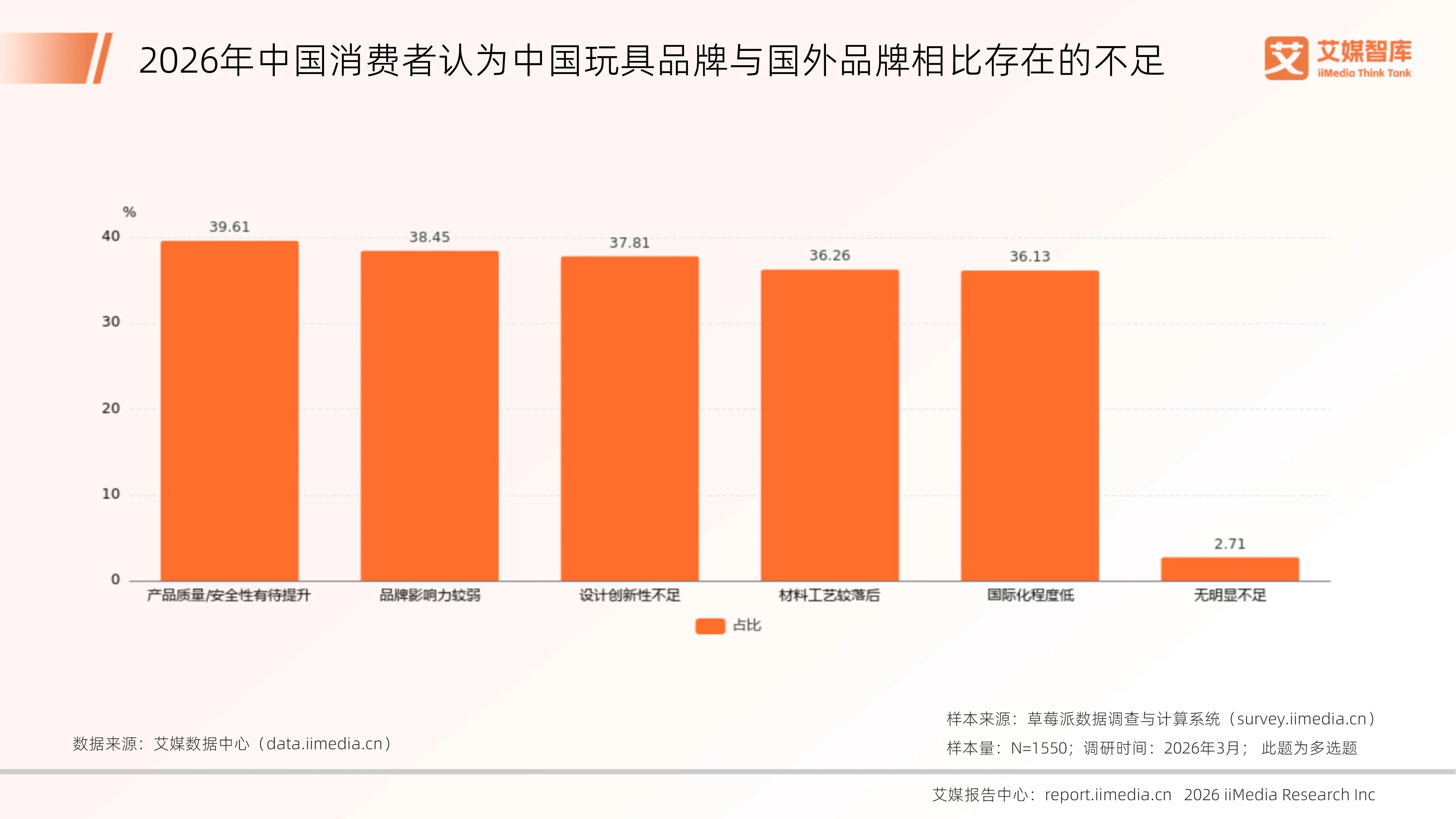 双击查看原图