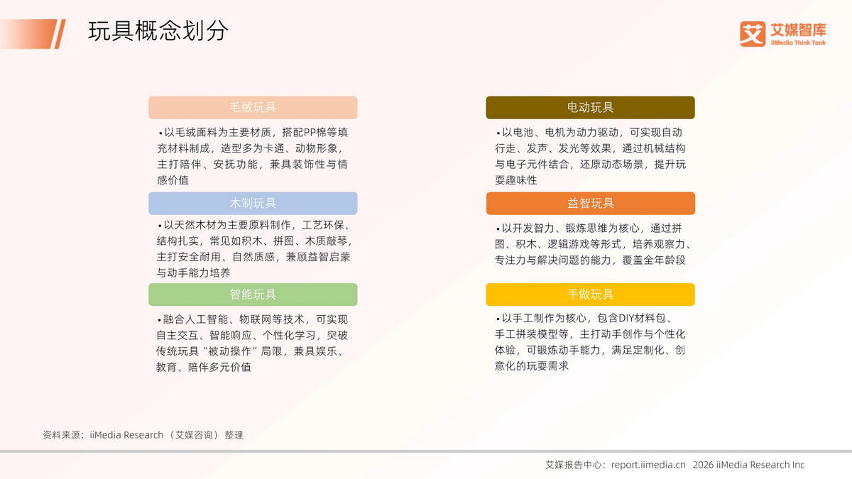 双击查看原图
