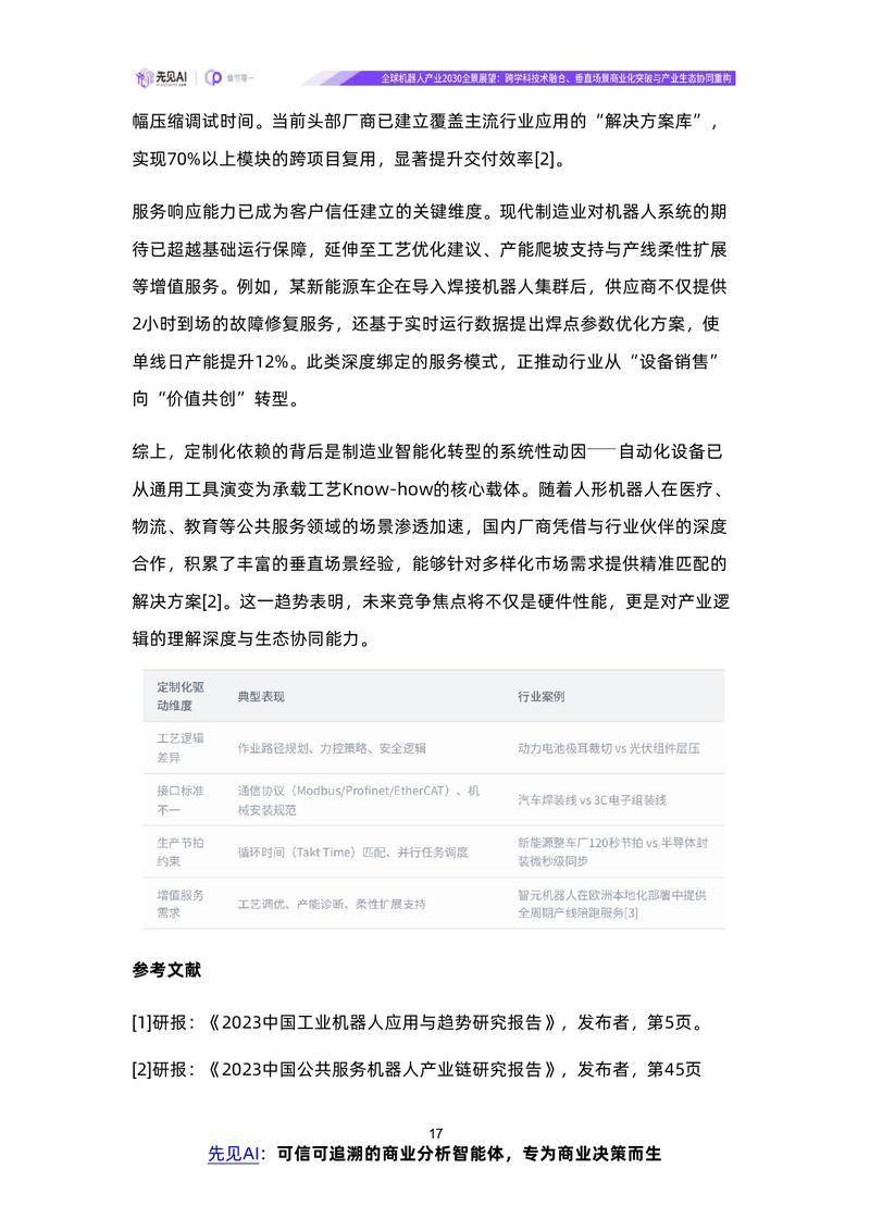 【先见AI】全球机器人产业2030全景展望：跨学科技术融合、垂直场景商业化突破与产业生态协同重构【洞见研报DJyanbao.com】_page-0020.jpg