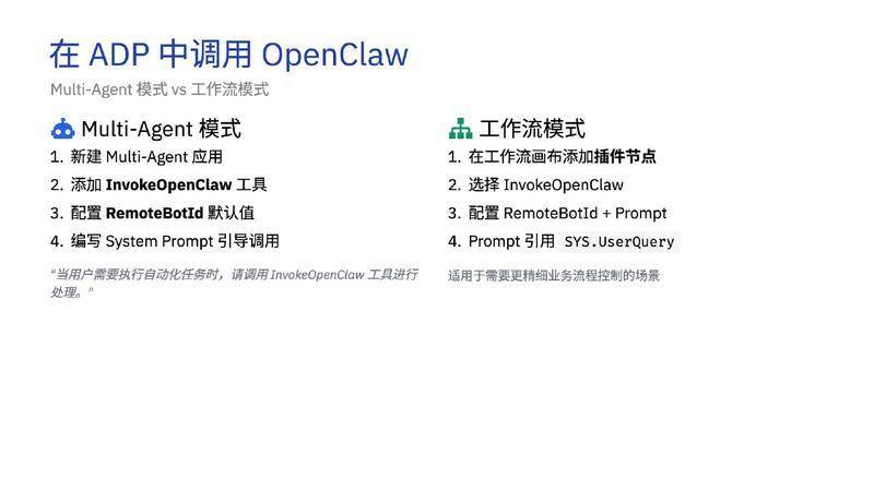 【ClaudeCodeInternal】OpenClaw深度调研报告 从对话到执行的AI智能体革命【洞见研报DJyanbao.com】_page-0038.jpg