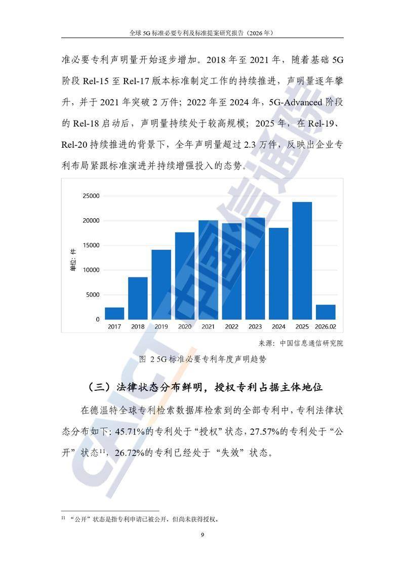 【中国信通院】全球5G标准必要专利及标准提案研究报告（2026年）【洞见研报DJyanbao.com】_page-0015.jpg