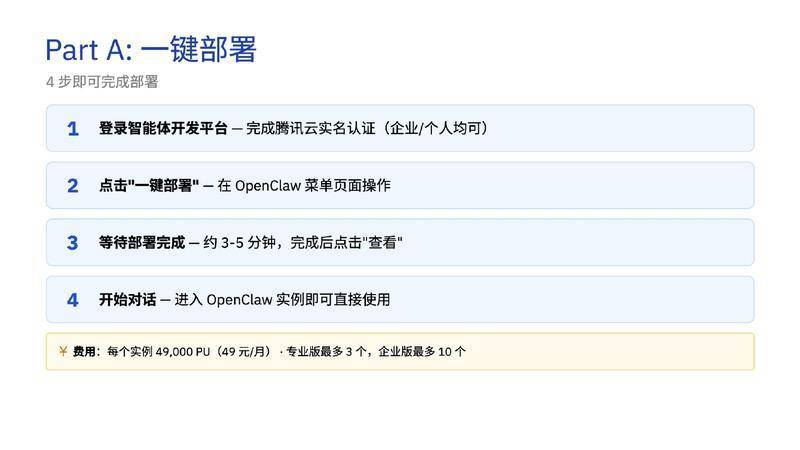 【ClaudeCodeInternal】OpenClaw深度调研报告 从对话到执行的AI智能体革命【洞见研报DJyanbao.com】_page-0034.jpg