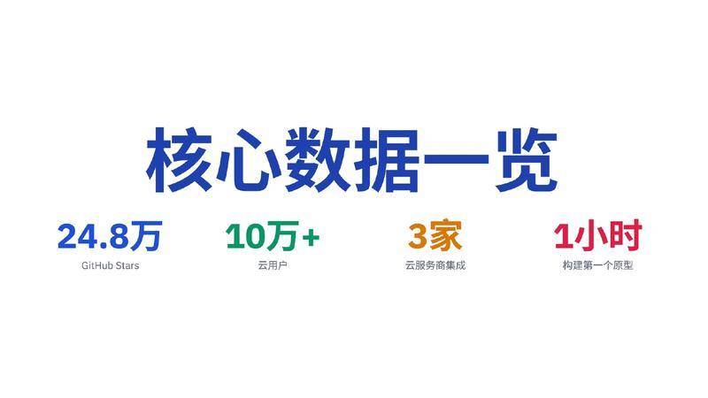 【ClaudeCodeInternal】OpenClaw深度调研报告 从对话到执行的AI智能体革命【洞见研报DJyanbao.com】_page-0004.jpg
