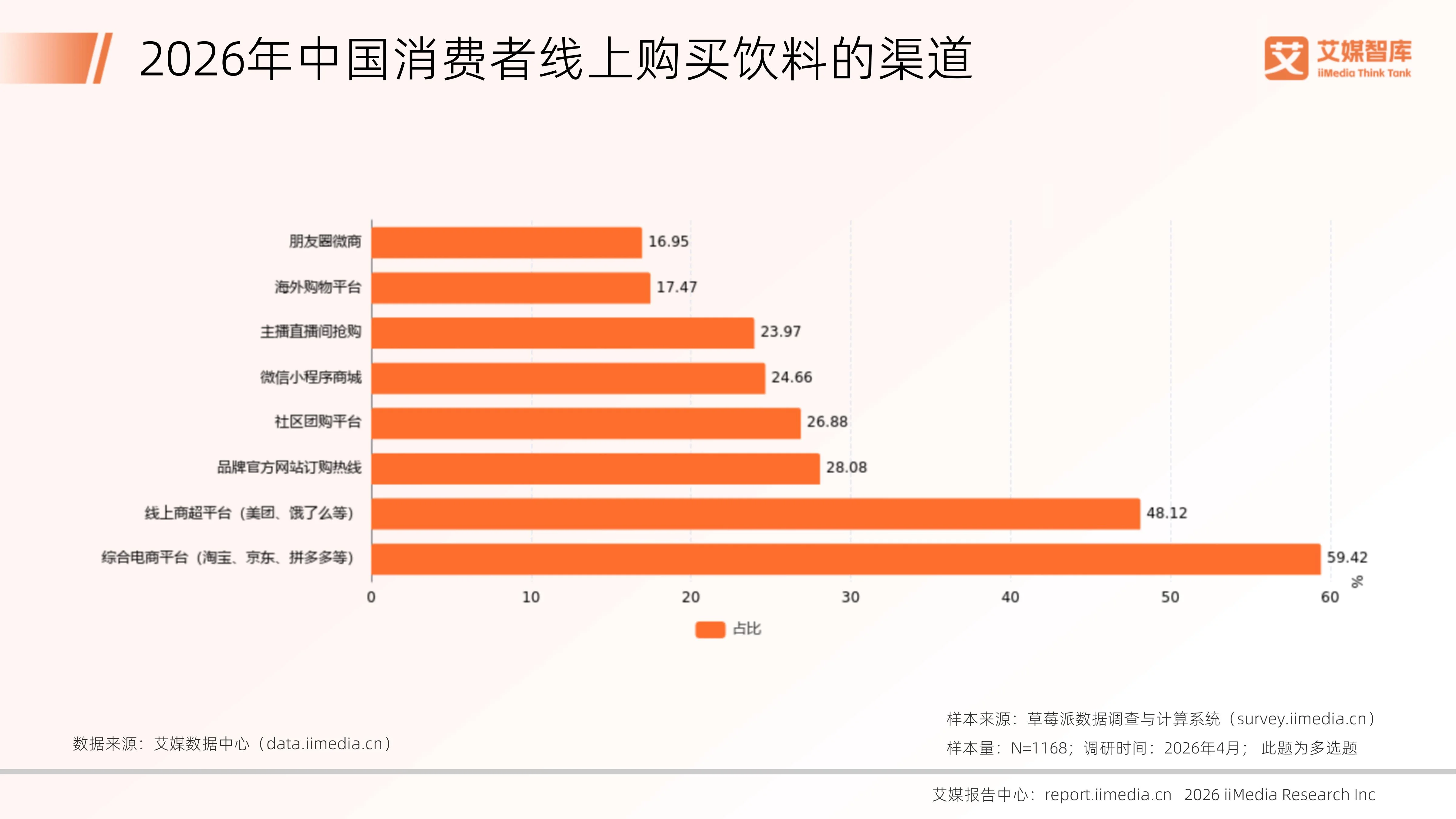 双击查看原图