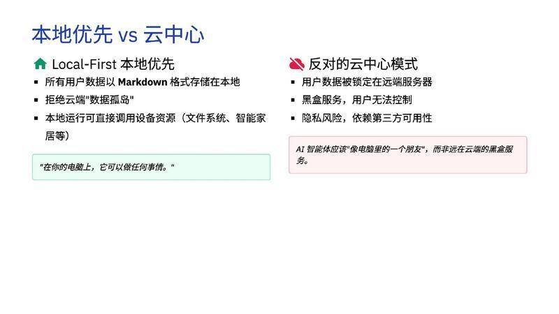 【ClaudeCodeInternal】OpenClaw深度调研报告 从对话到执行的AI智能体革命【洞见研报DJyanbao.com】_page-0014.jpg