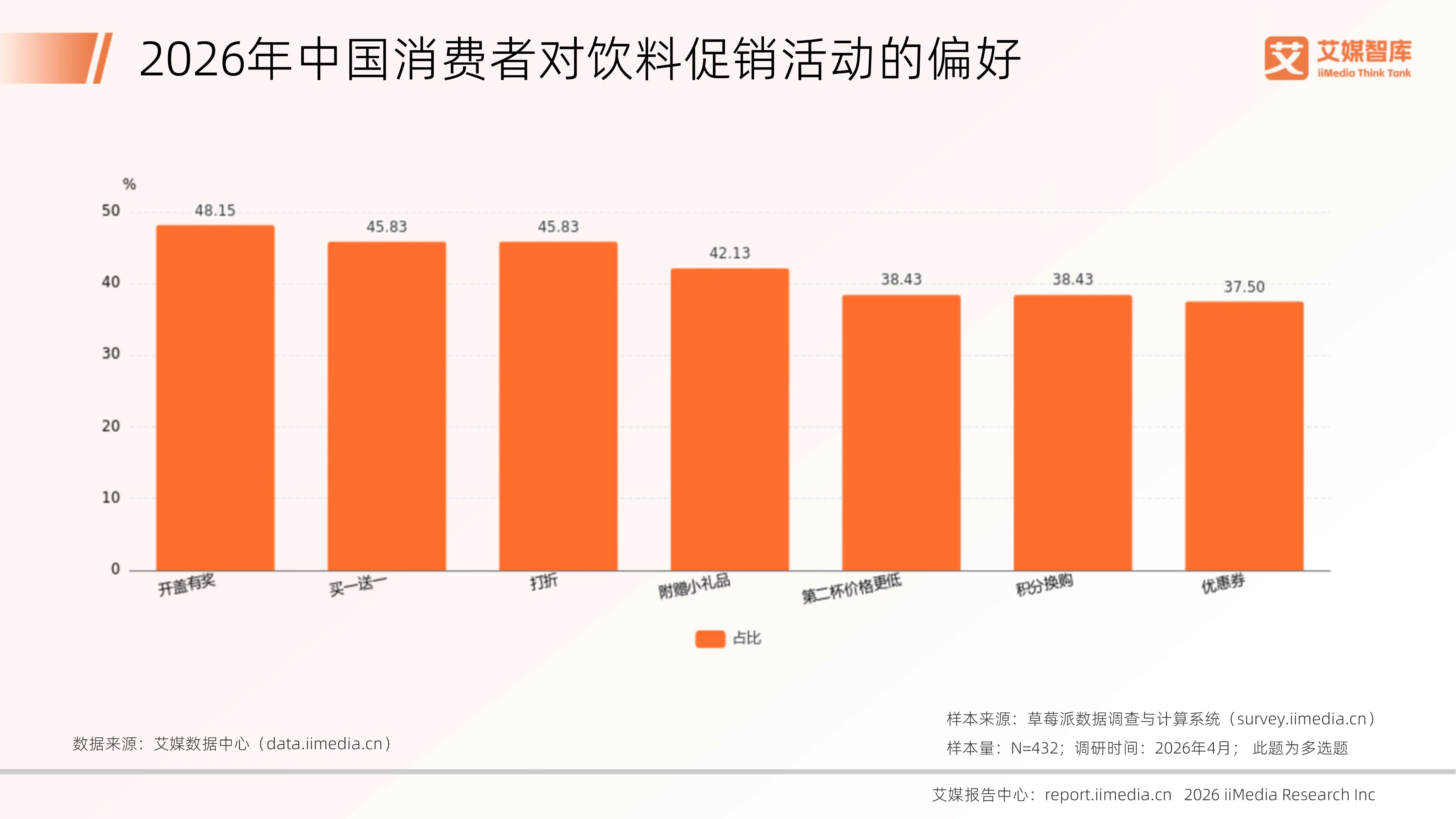 双击查看原图