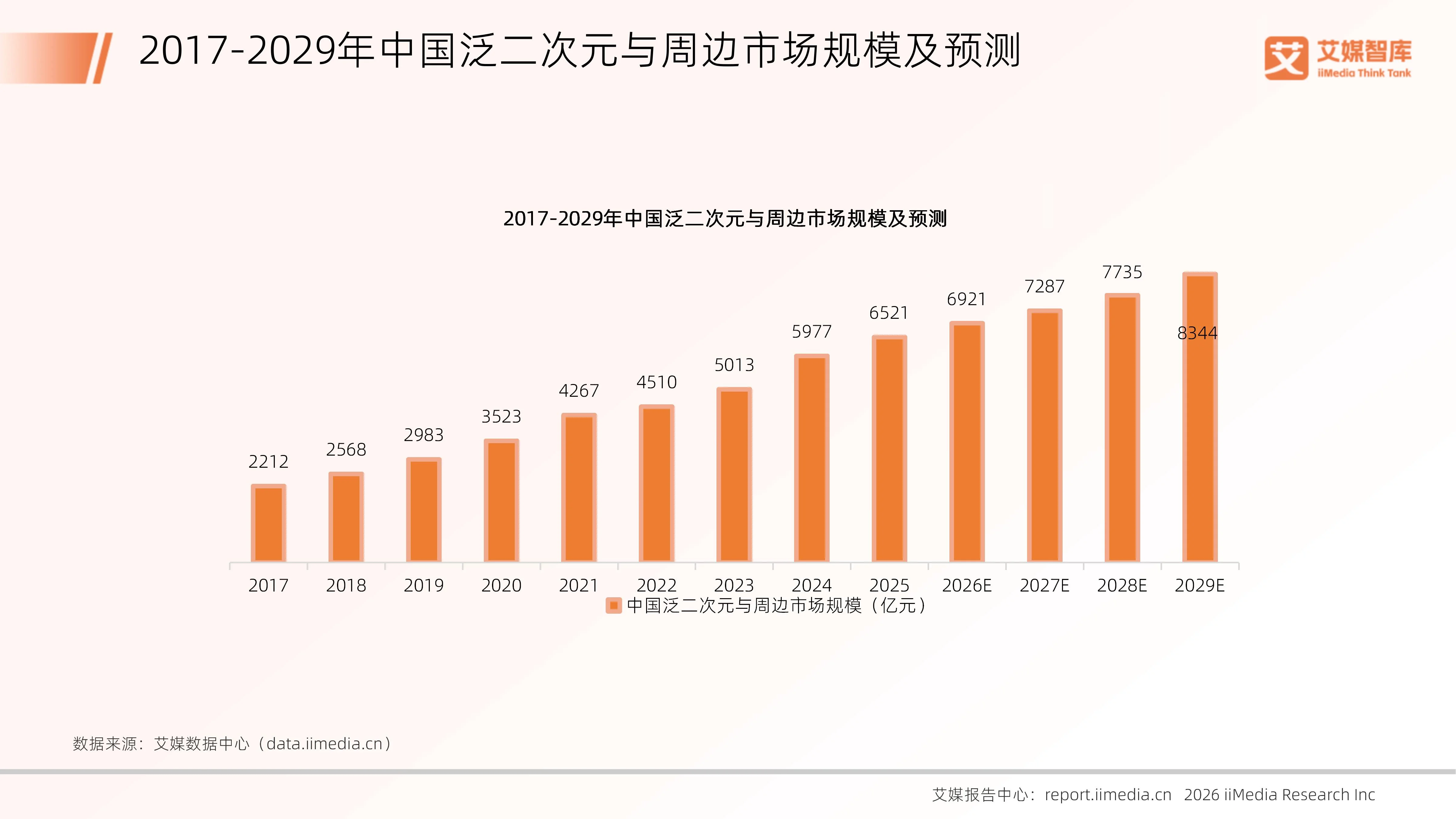 双击查看原图