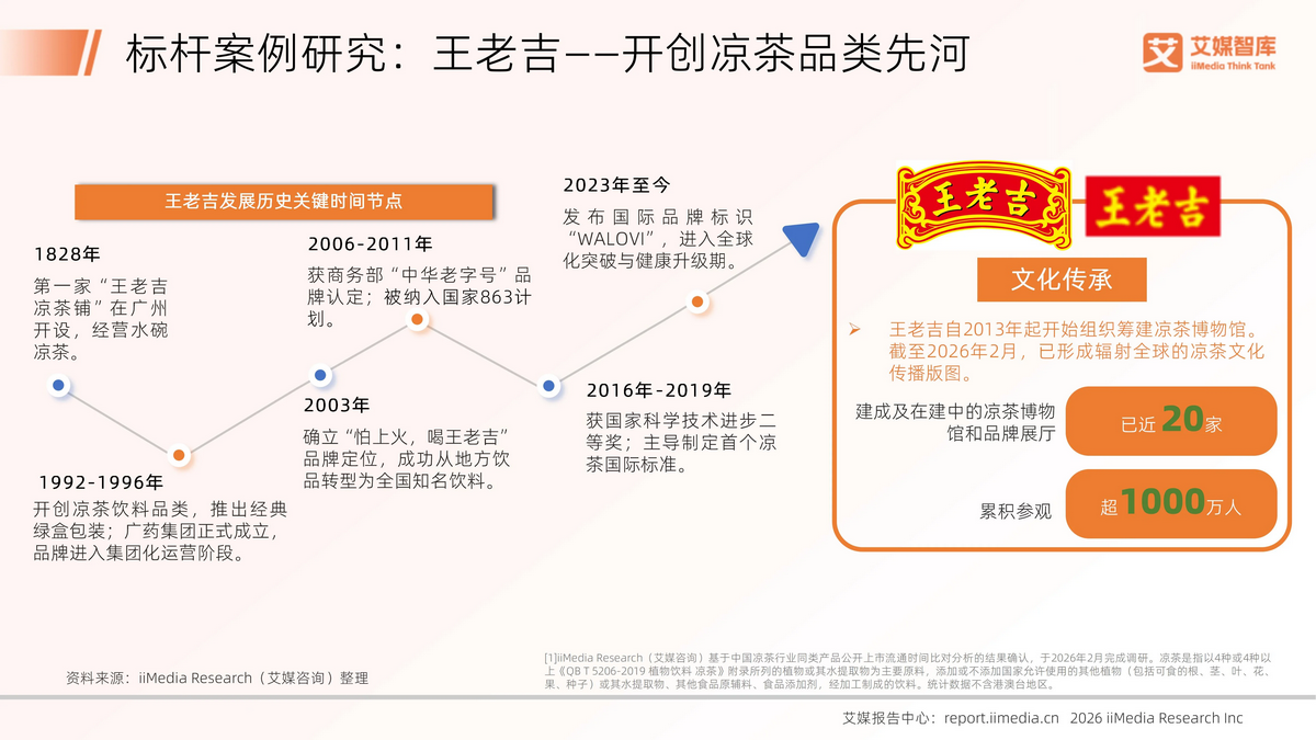 双击查看原图