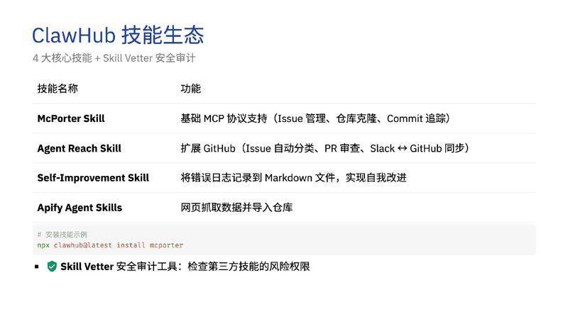 【ClaudeCodeInternal】OpenClaw深度调研报告 从对话到执行的AI智能体革命【洞见研报DJyanbao.com】_page-0024.jpg