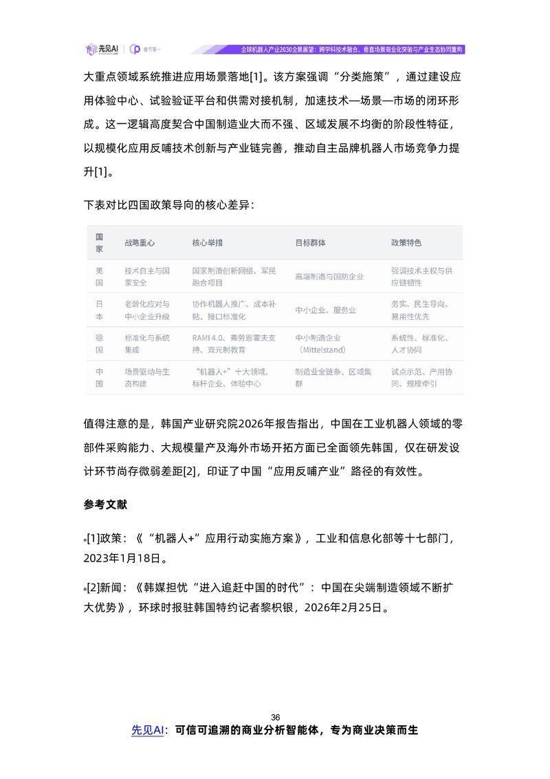 【先见AI】全球机器人产业2030全景展望：跨学科技术融合、垂直场景商业化突破与产业生态协同重构【洞见研报DJyanbao.com】_page-0039.jpg