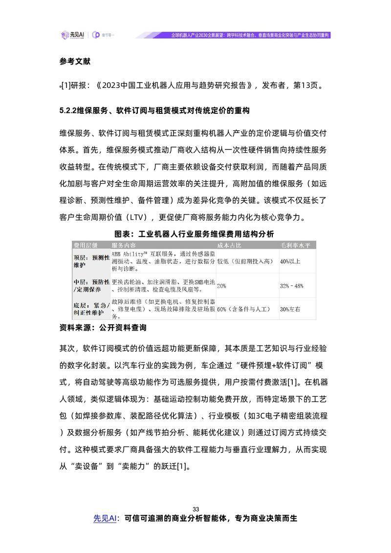 【先见AI】全球机器人产业2030全景展望：跨学科技术融合、垂直场景商业化突破与产业生态协同重构【洞见研报DJyanbao.com】_page-0036.jpg