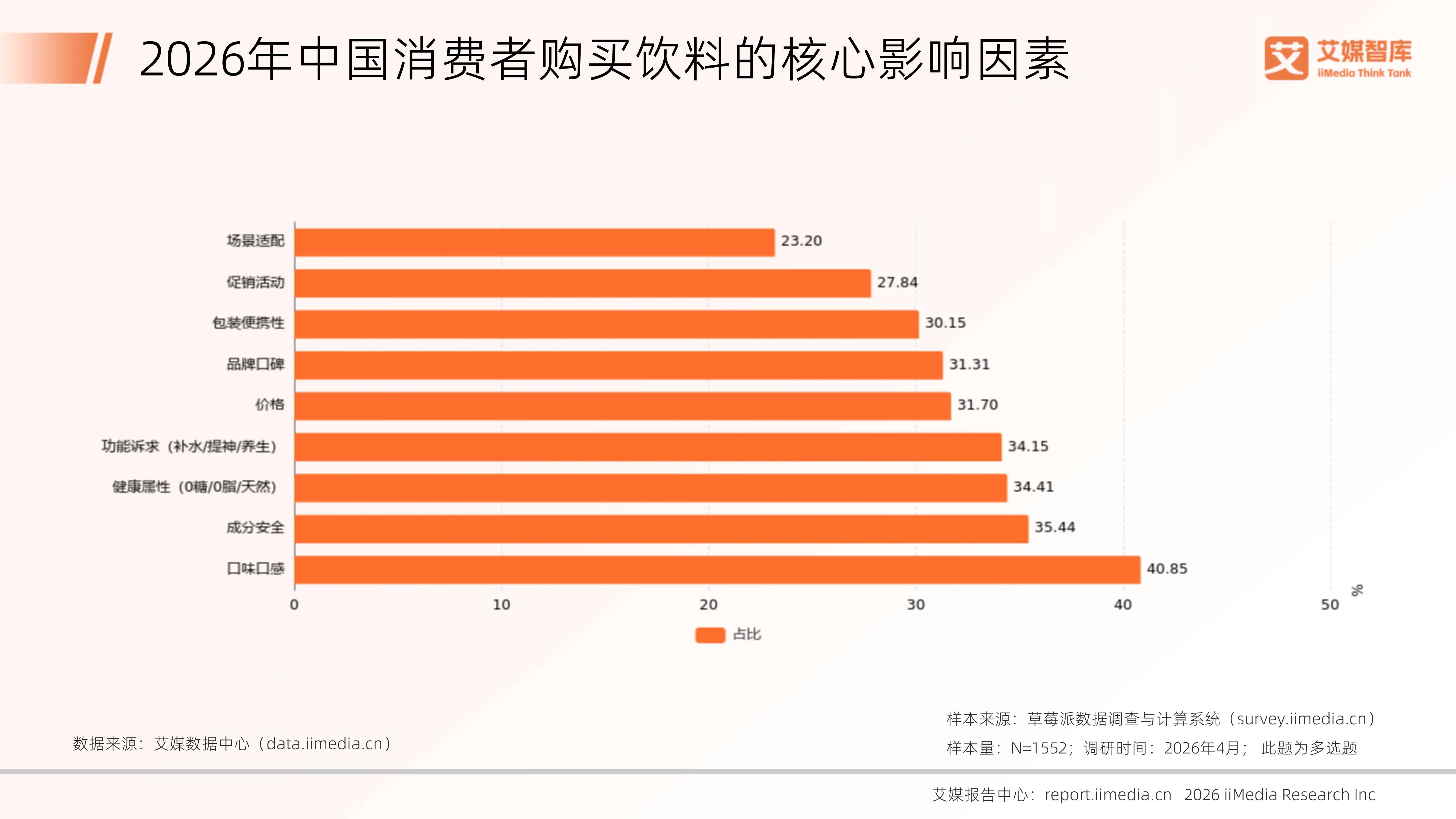 双击查看原图