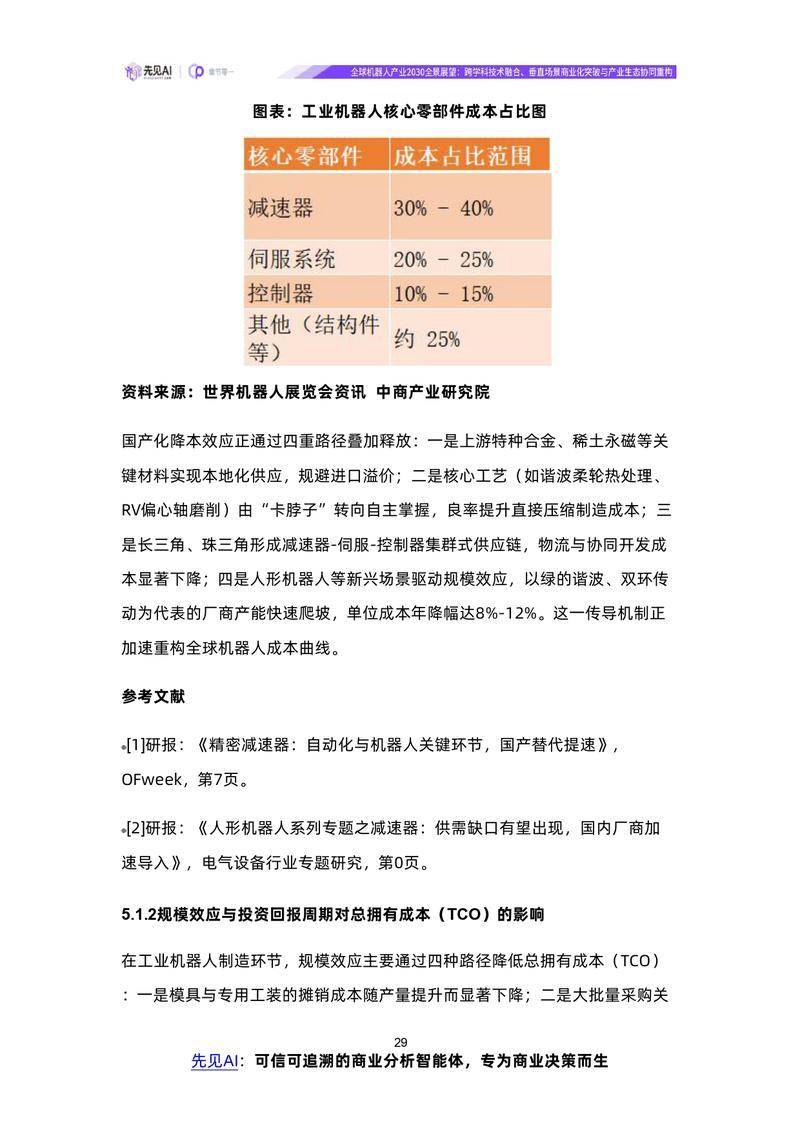【先见AI】全球机器人产业2030全景展望：跨学科技术融合、垂直场景商业化突破与产业生态协同重构【洞见研报DJyanbao.com】_page-0032.jpg