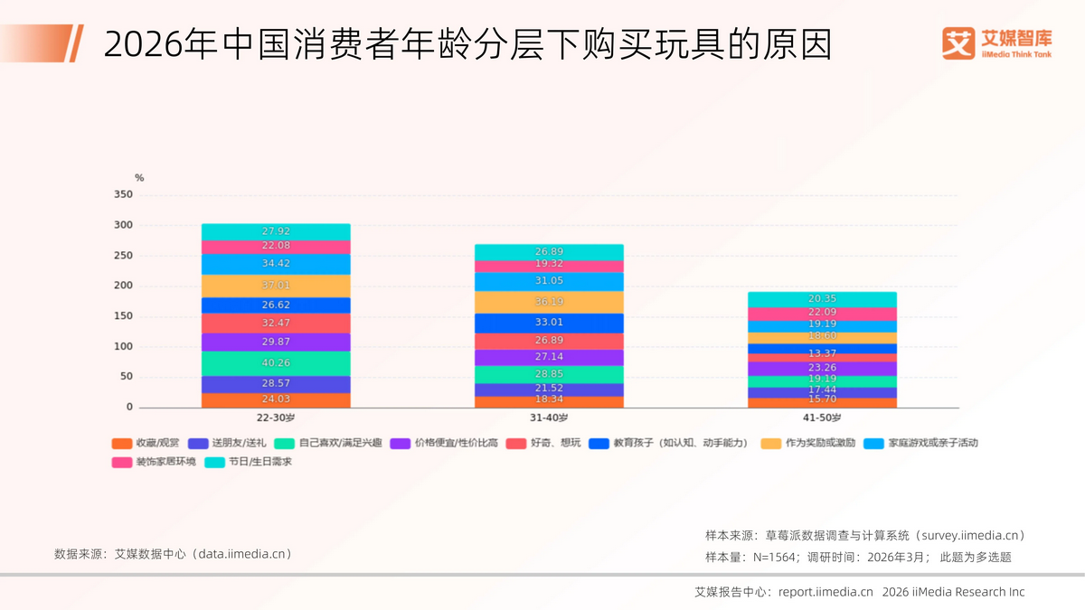 双击查看原图