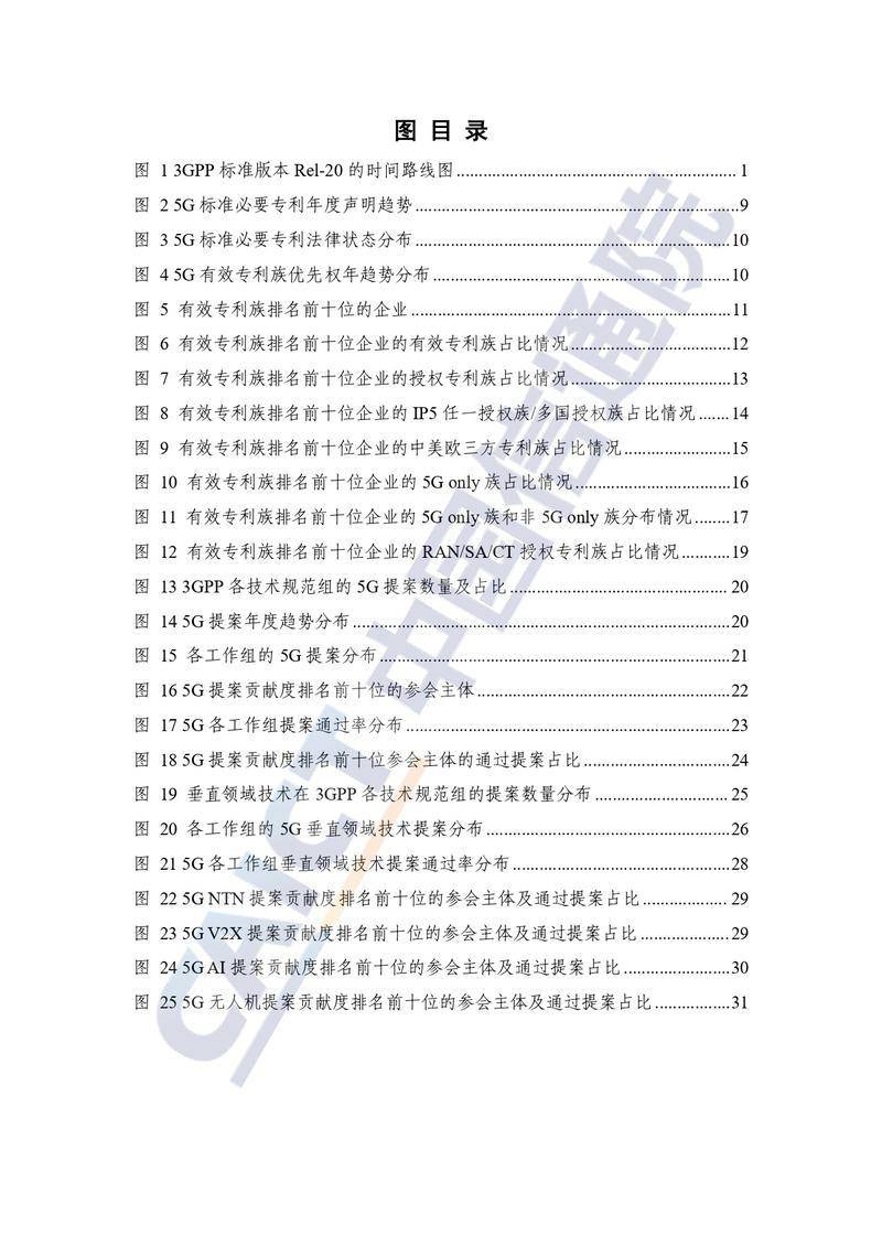 【中国信通院】全球5G标准必要专利及标准提案研究报告（2026年）【洞见研报DJyanbao.com】_page-0006.jpg