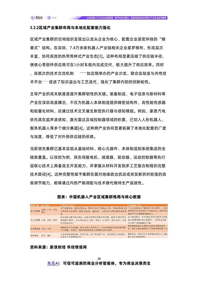 【先见AI】全球机器人产业2030全景展望：跨学科技术融合、垂直场景商业化突破与产业生态协同重构【洞见研报DJyanbao.com】_page-0023.jpg