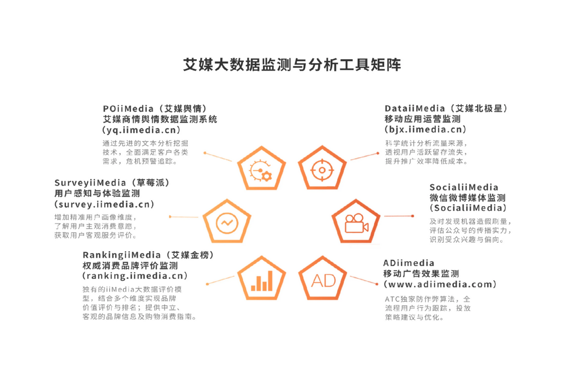 双击查看原图