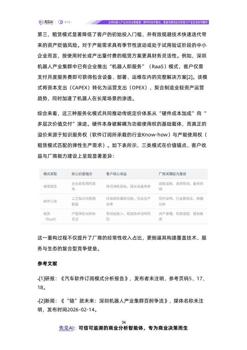 【先见AI】全球机器人产业2030全景展望：跨学科技术融合、垂直场景商业化突破与产业生态协同重构【洞见研报DJyanbao.com】_page-0037.jpg