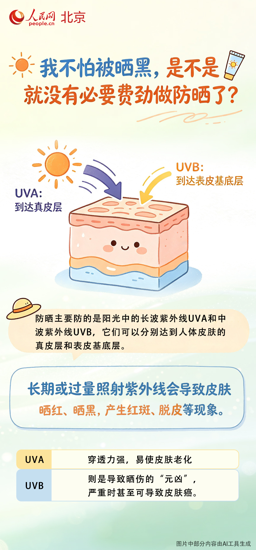 蚊虫叮咬的防护措施